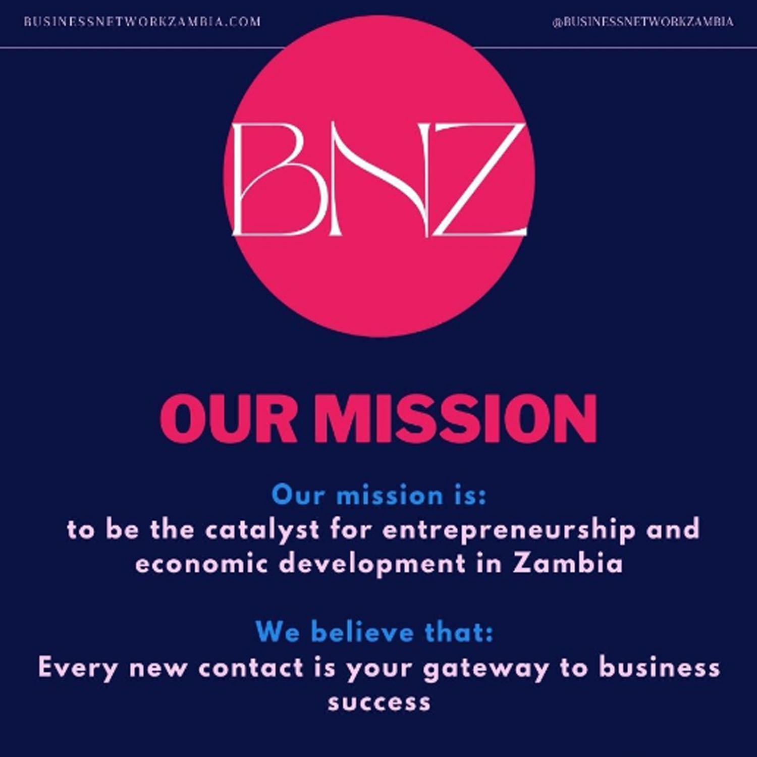 Business Network Zambia